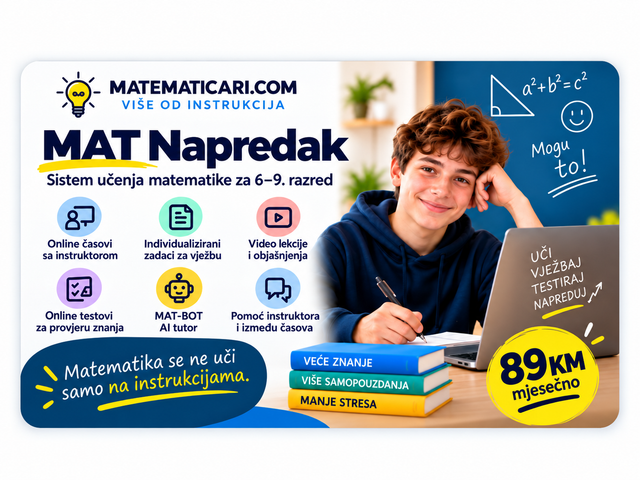 MAT Napredak – moderan i sveoubuhvatan sistem učenja matematike za 6–9. razred